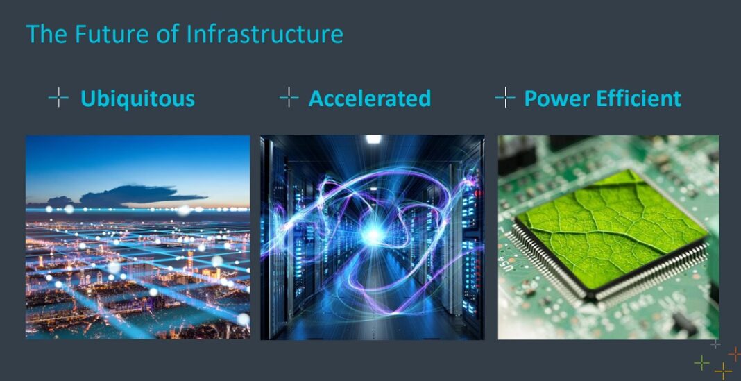 Arm renforce la plateforme d'infrastructure Arm Neoverse